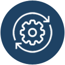 Managed Detection & Response